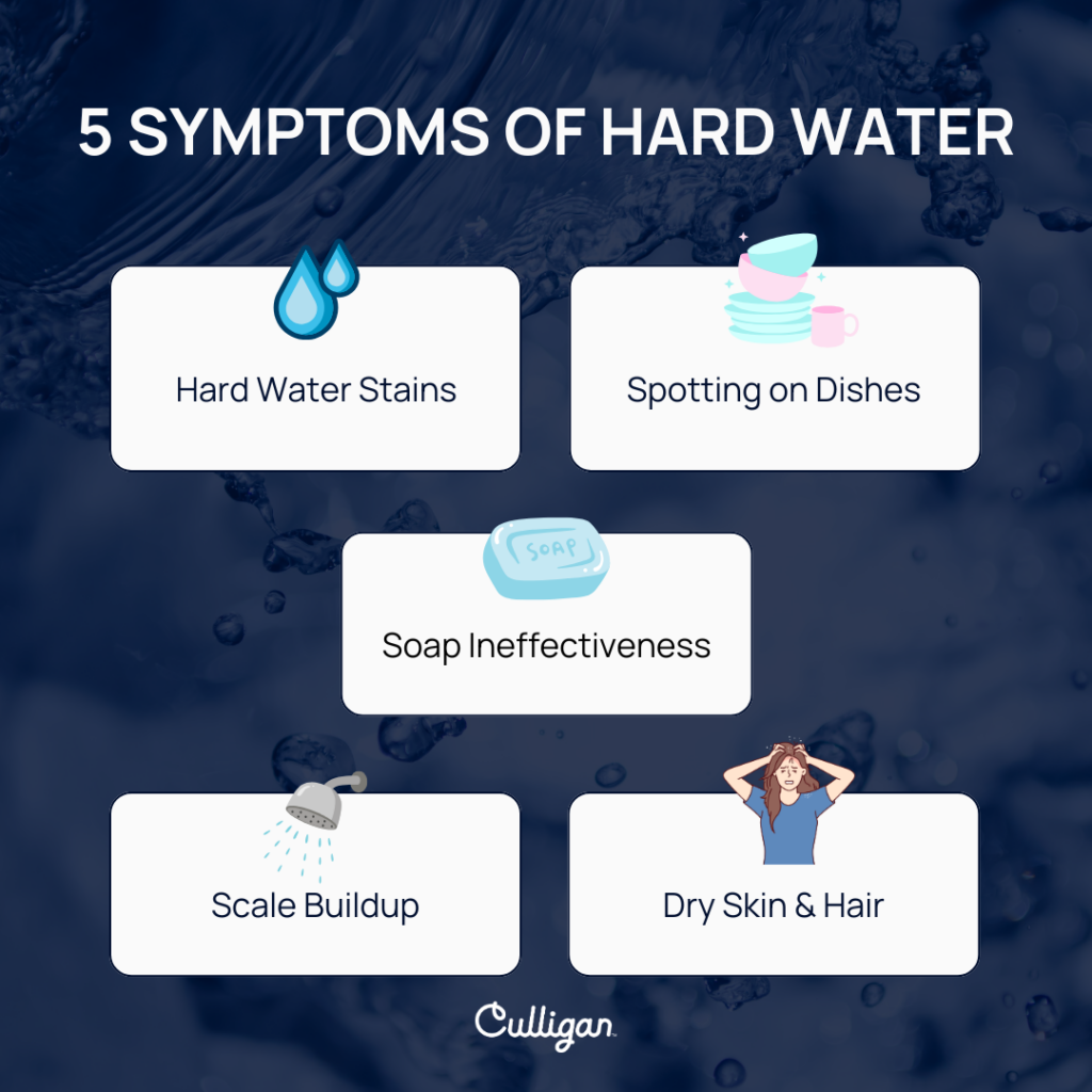 symptoms of hard water