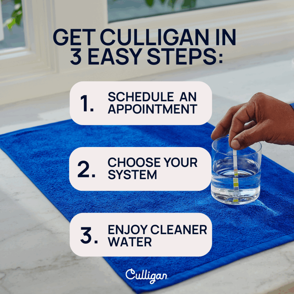 culligan water in 3 steps graphic