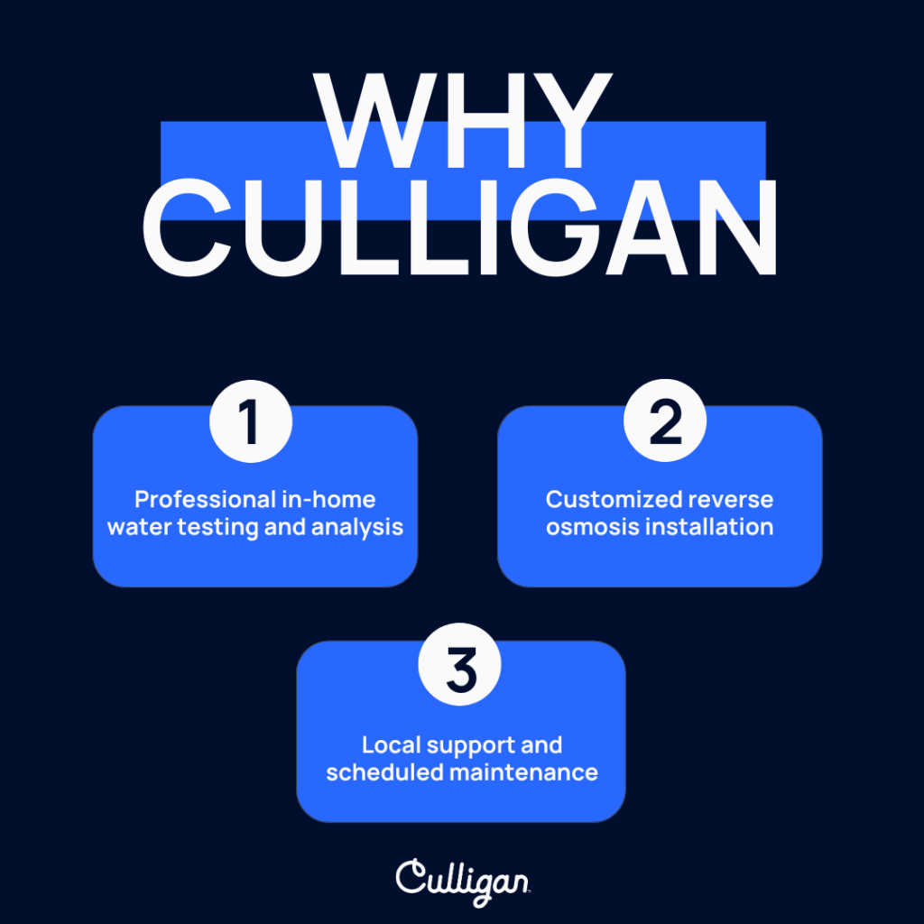 why culligan of tampa graphic