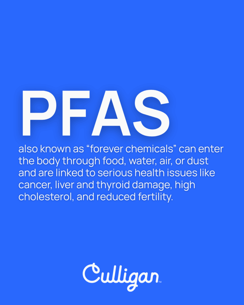 pfas blue graphic